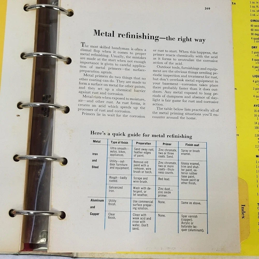 Better Homes and Gardens Handyman's Book VTG DIY‎ Repair Manual 1966 HC MCM